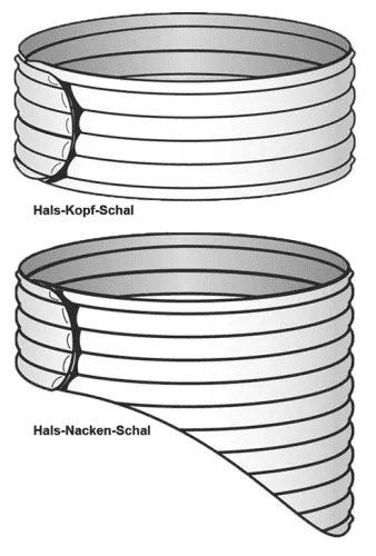 Wärme- Wellnessschal Stati-Med Futur - Hals-Kopf
