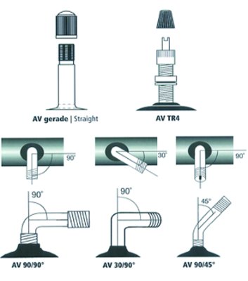 Schlauch 7x1.3/4(200x50)AV 90/30°