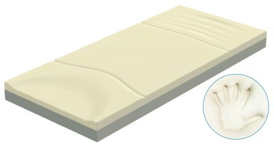 ADL Multi Support Schaumstoff-Matratze 198x90x14cm