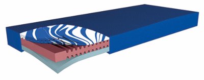 Hyper Foam GEL AD-Matratze