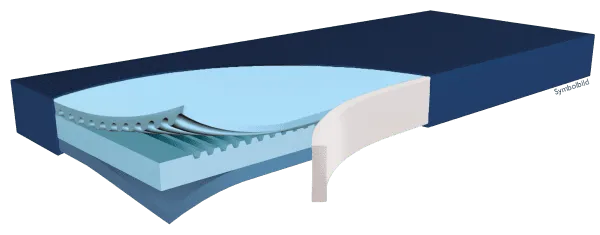 Anti-Dekubitus Heavy-Weight-Matratze Maxx 250 GREENLINE